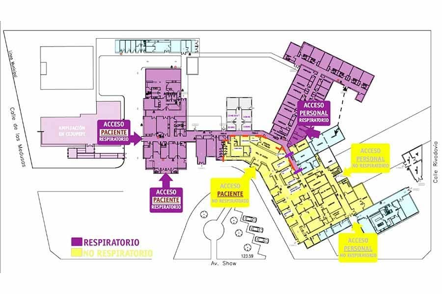 Plan estructural de Salud en Contingencia